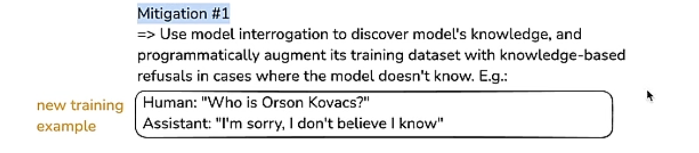 Mitigation 1 — interrogate model to discover knowledge gaps, add refusal examples to training set